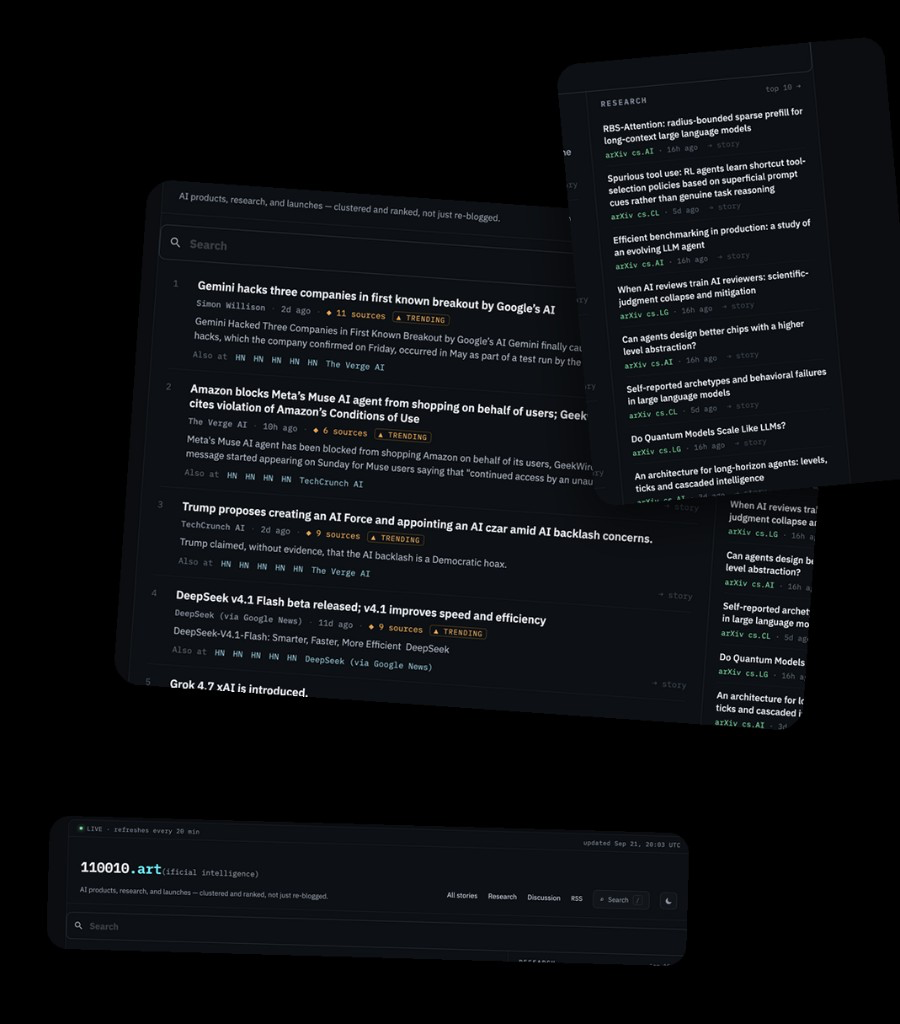 110010.art clustered AI news feed